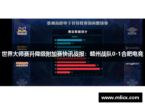 世界大师赛升降级附加赛快讯战报：赣州战队0-1合肥电竞